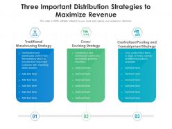 Three important distribution strategies to maximize revenue