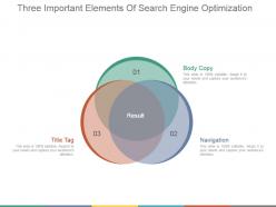 Three important elements of search engine optimization powerpoint show