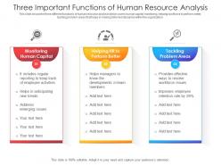 Three important functions of human resource analysis
