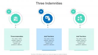 Three Indemnities In Powerpoint And Google Slides Cpb