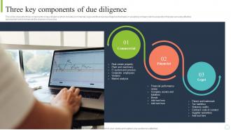 Three Key Components Of Due Diligence