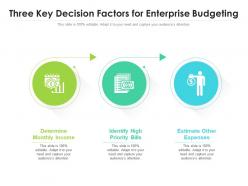 Three key decision factors for enterprise budgeting