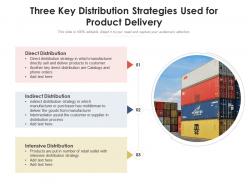 Three Key Distribution Strategies Used For Product Delivery