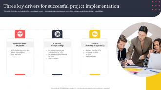 Three Key Drivers For Successful Project Implementation