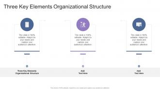 Three Key Elements Organizational Structure In Powerpoint And Google Slides Cpb