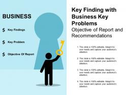 Three key finding with business key problems objective of report and recommendations