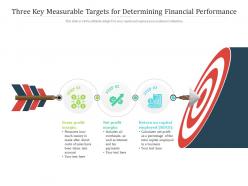 Three key measurable targets for determining financial performance