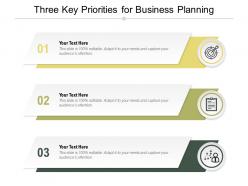 Three key priorities for business planning