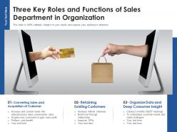Three Key Roles And Functions Of Sales Department In Organization
