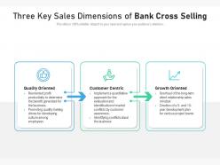 Three key sales dimensions of bank cross selling