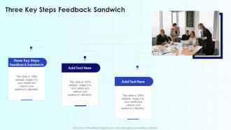 Three Key Steps Feedback Sandwich In Powerpoint And Google Slides Cpb