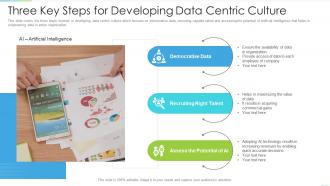 Three key steps for developing data centric culture