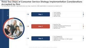 Three Key Steps Of Consumer Service Strategy Implementation Considerations Accepted By Firm Consumer Service