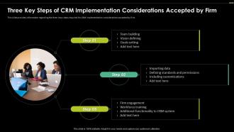 Three Key Steps Of CRM Implementation Digital Transformation Driving Customer