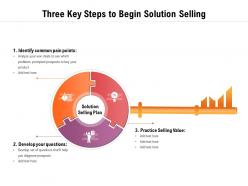 Three key steps to begin solution selling