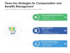 Three key strategies for compensation and benefits management