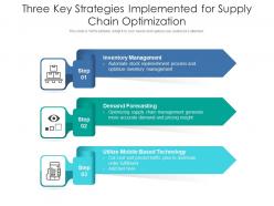 Three key strategies implemented for supply chain optimization