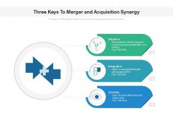 Three Keys To Merger And Acquisition Synergy