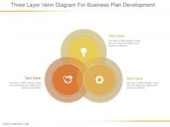 Three layer venn diagram for business plan development ppt slide design