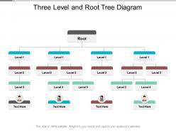 Three Level And Root Tree Diagram