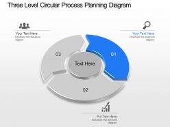 Three level circular process planning diagram powerpoint template slide