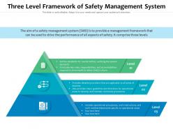 Three level framework of safety management system