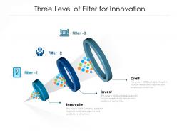 Three Level Of Filter For Innovation