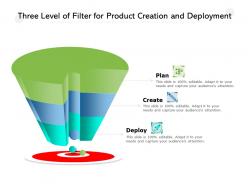 Three level of filter for product creation and deployment