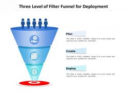 Three Level Of Filter Funnel For Deployment