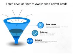 Three level of filter to aware and convert leads