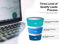 Three level of qualify leads process