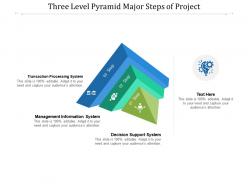 Three Level Pyramid Major Steps Of Project