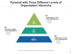 Three level pyramid marketing product management illustrating business strategy
