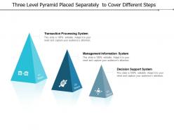 Three Level Pyramid Placed Separately To Cover Different Steps