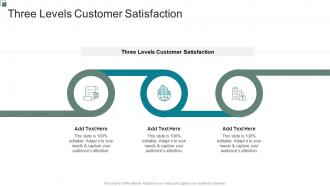 Three Levels Customer Satisfaction In Powerpoint And Google Slides Cpb