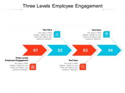 Three levels employee engagement ppt powerpoint presentation professional topics cpb