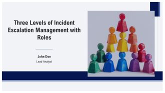Three Levels Of Incident Escalation Management With Roles PPT Template AT