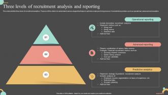 Three Levels Of Recruitment Analysis And Reporting