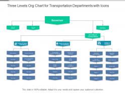 Three levels org chart for transportation departments with icons