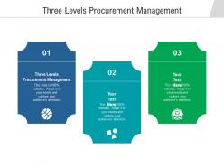 Three levels procurement management ppt powerpoint presentation layouts example introduction cpb