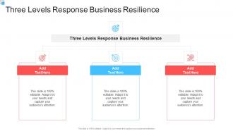 Three Levels Response Business Resilience In Powerpoint And Google Slides Cpb