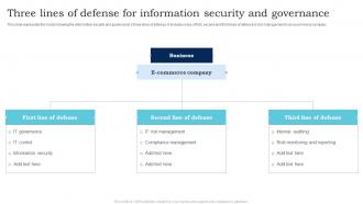 Three Lines Of Defense For Information Security And Governance