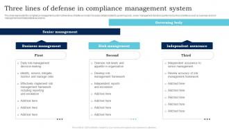 Three Lines Of Defense In Compliance Management System