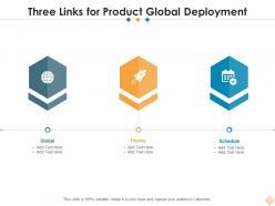 Three links for product global deployment