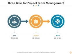 Three links for project team management
