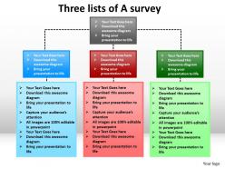 Three lists of a survey shown by hierarchy of boxes one flowing into three powerpoint templates 0712