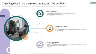 Three Logistics Hub Management Strategies After Covid 19
