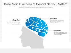 Three main functions of central nervous system