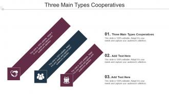 Three Main Types Cooperatives Ppt Powerpoint Presentation Ideas Icon Cpb