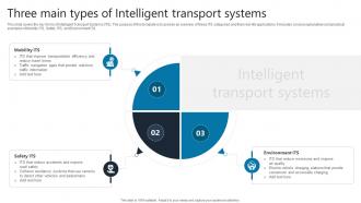 Three Main Types Of Intelligent Transport Systems
